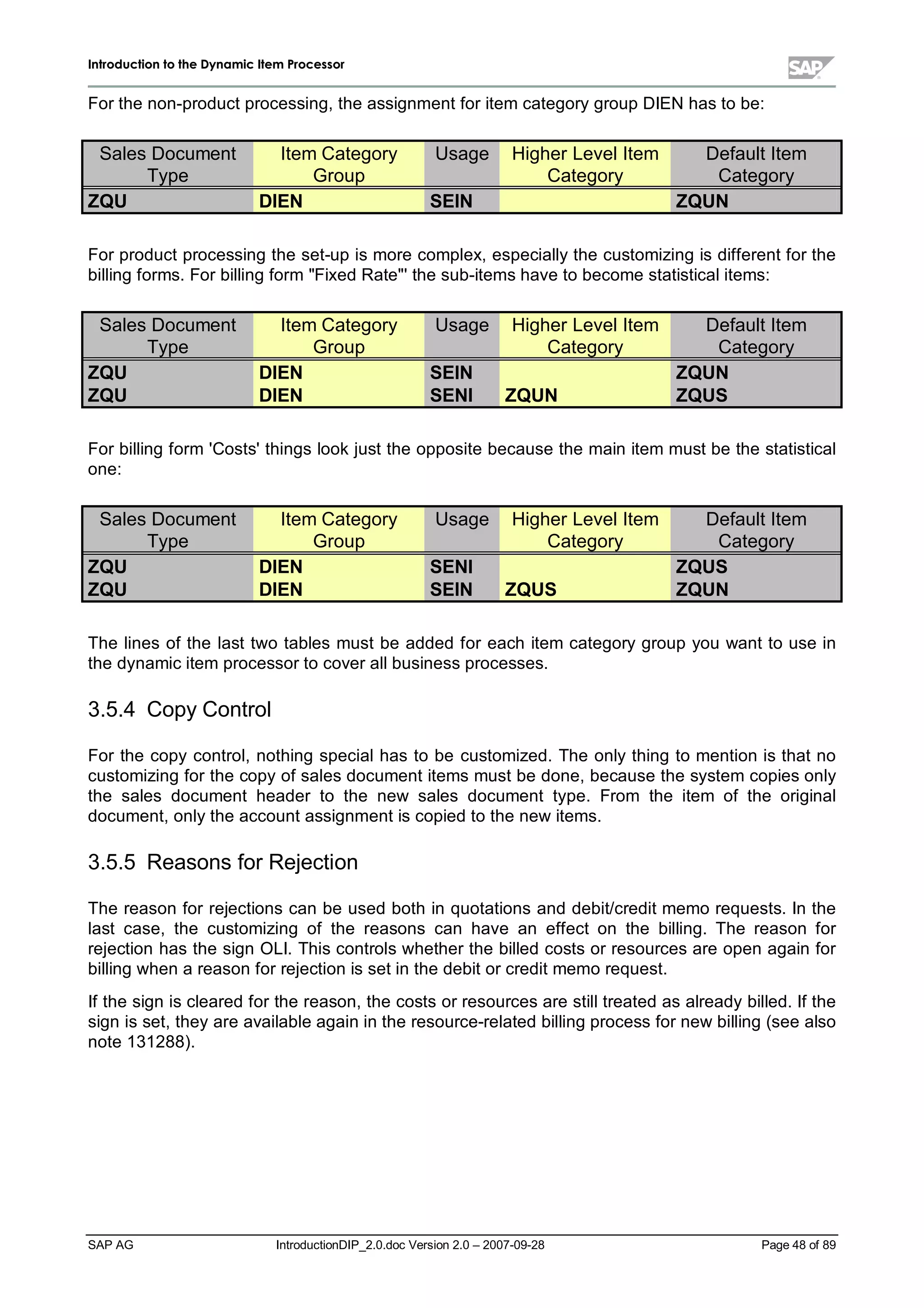 IInnttrroodduuccttiioonn ttoo tthhee DDyynnaammiicc IItteemm PPrroocceessssoorr
SAP AG IntroductionDIP_2.0.doc Version 2.0 – 2007-09-28 Page 48 of 89
For the non-product processing,the assignment for item categorygroupDIEN has to be:
Sales Document
Type
Item Category
Group
Usage Higher LevelItem
Category
Default Item
Category
ZQU DIEN SEIN ZQUN
For product processing the set-upis more complex,especiallythe customizing is different for the
billing forms. For billing form Fixed Rate'the sub-items have to become statisticalitems:
Sales Document
Type
Item Category
Group
Usage Higher LevelItem
Category
Default Item
Category
ZQU DIEN SEIN ZQUN
ZQU DIEN SENI ZQUN ZQUS
For billing form 'Costs'things lookjust the opposite because the main item must be the statistical
one:
Sales Document
Type
Item Category
Group
Usage Higher LevelItem
Category
Default Item
Category
ZQU DIEN SENI ZQUS
ZQU DIEN SEIN ZQUS ZQUN
The lines of the last two tables must be added for each item categorygroup you want to use in
the dynamic item processor to cover allbusiness processes.
3.5.4 CopyControl
For the copycontrol,nothing specialhas to be customized. The onlything to mention is that no
customizing for the copyof sales document items must be done,because the system copies only
the sales document header to the new sales document type. From the item of the original
document,onlythe account assignment is copied to the new items.
3.5.5 Reasons for Rejection
The reason for rejections can be used both in quotations and debit/credit memo requests. In the
last case,the customizing of the reasons can have an effect on the billing. The reason for
rejection has the sign OLI. This controls whether the billed costs or resources are open again for
billing when a reason for rejection is set in the debit or credit memo request.
If the sign is cleared for the reason,the costs or resources are stilltreated as alreadybilled. If the
sign is set,theyare available again in the resource-related billing process for new billing (see also
note 131288).
 