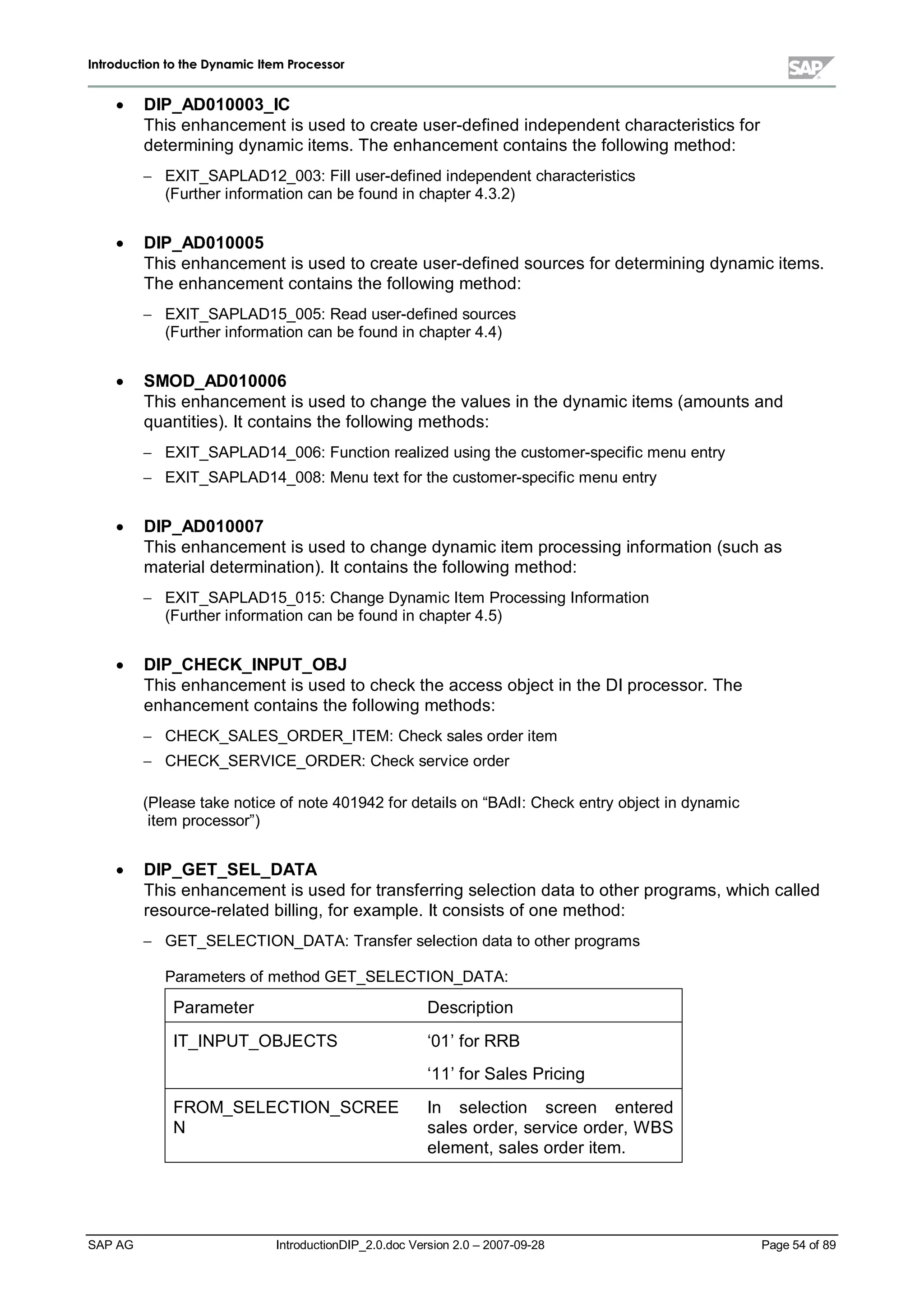 IInnttrroodduuccttiioonn ttoo tthhee DDyynnaammiicc IItteemm PPrroocceessssoorr
SAP AG IntroductionDIP_2.0.doc Version 2.0 – 2007-09-28 Page 54 of 89
x DIP_AD010003_IC
This enhancement is used to create user-defined independent characteristics for
determining dynamic items. The enhancement contains the following method:
 EXIT_SAPLAD12_003:Filluser-defined independent characteristics
(Further information can be found in chapter 4.3.2)
x DIP_AD010005
This enhancement is used to create user-defined sources for determining dynamic items.
The enhancement contains the following method:
 EXIT_SAPLAD15_005:Read user-defined sources
(Further information can be found in chapter 4.4)
x SMOD_AD010006
This enhancement is used to change the values in the dynamic items (amounts and
quantities). It contains the following methods:
 EXIT_SAPLAD14_006:Function realized using the customer-specific menu entry
 EXIT_SAPLAD14_008:Menu text for the customer-specific menu entry
x DIP_AD010007
This enhancement is used to change dynamic item processing information (suchas
materialdetermination). It contains the following method:
 EXIT_SAPLAD15_015:Change Dynamic Item Processing Information
(Further information can be found in chapter 4.5)
x DIP_CHECK_INPUT_OBJ
This enhancement is used to checkthe access object in the DI processor. The
enhancement contains the following methods:
 CHECK_SALES_ORDER_ITEM:Checksales order item
 CHECK_SERVICE_ORDER:Checkservice order
(Please take notice of note 401942 for details on “BAdI:Checkentryobject in dynamic
item processor”)
x DIP_GET_SEL_DATA
This enhancement is used for transferring selection data to other programs,whichcalled
resource-related billing,for example. It consists of one method:
 GET_SELECTION_DATA:Transfer selection data to other programs
Parameters of method GET_SELECTION_DATA:
Parameter Description
IT_INPUT_OBJECTS ‘01’for RRB
‘11’for Sales Pricing
FROM_SELECTION_SCREE
N
In selection screen entered
sales order,service order,W BS
element,sales order item.
 