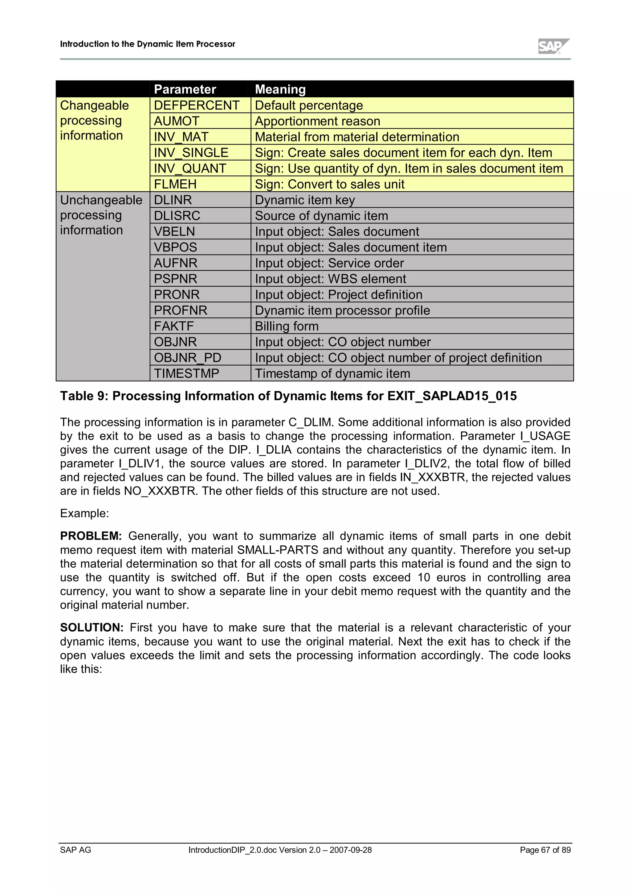 IInnttrroodduuccttiioonn ttoo tthhee DDyynnaammiicc IItteemm PPrroocceessssoorr
SAP AG IntroductionDIP_2.0.doc Version 2.0 – 2007-09-28 Page 67 of 89
Parameter Meaning
DEFPERCENT Default percentage
AUMOT Apportionment reason
INV_MAT Materialfrom materialdetermination
INV_SINGLE Sign:Create sales document item for eachdyn. Item
INV_QUANT Sign:Use quantityof dyn. Item in sales document item
Changeable
processing
information
FLMEH Sign:Convert to sales unit
DLINR Dynamic item key
DLISRC Source of dynamic item
VBELN Input object:Sales document
VBPOS Input object:Sales document item
AUFNR Input object:Service order
PSPNR Input object:W BS element
PRONR Input object:Project definition
PROFNR Dynamic item processor profile
FAKTF Billing form
OBJNR Input object:CO object number
OBJNR_PD Input object:CO object number of project definition
Unchangeable
processing
information
TIMESTMP Timestampof dynamic item
Table 9:ProcessingInformation ofDynamicItems forEXIT_SAPLAD15_015
The processing information is in parameter C_DLIM. Some additionalinformation is also provided
by the exit to be used as a basis to change the processing information. Parameter I_USAGE
gives the current usage of the DIP. I_DLIA contains the characteristics of the dynamic item. In
parameter I_DLIV1,the source values are stored. In parameter I_DLIV2,the totalflow of billed
and rejected values can be found. The billed values are in fields IN_XXXBTR,the rejected values
are in fields NO_XXXBTR. The other fields of this structure are not used.
Example:
PROBLEM:Generally,you want to summarize alldynamic items of smallparts in one debit
memo request item with materialSMALL-PARTS and without anyquantity. Therefore you set-up
the materialdetermination so that for allcosts of smallparts this materialis found and the sign to
use the quantity is switched off. But if the open costs exceed 10 euros in controlling area
currency,you want to show a separate line in your debit memo request withthe quantityand the
originalmaterialnumber.
SOLUTION:First you have to make sure that the materialis a relevant characteristic of your
dynamic items,because you want to use the originalmaterial. Next the exit has to checkif the
open values exceeds the limit and sets the processing information accordingly. The code looks
like this:
 