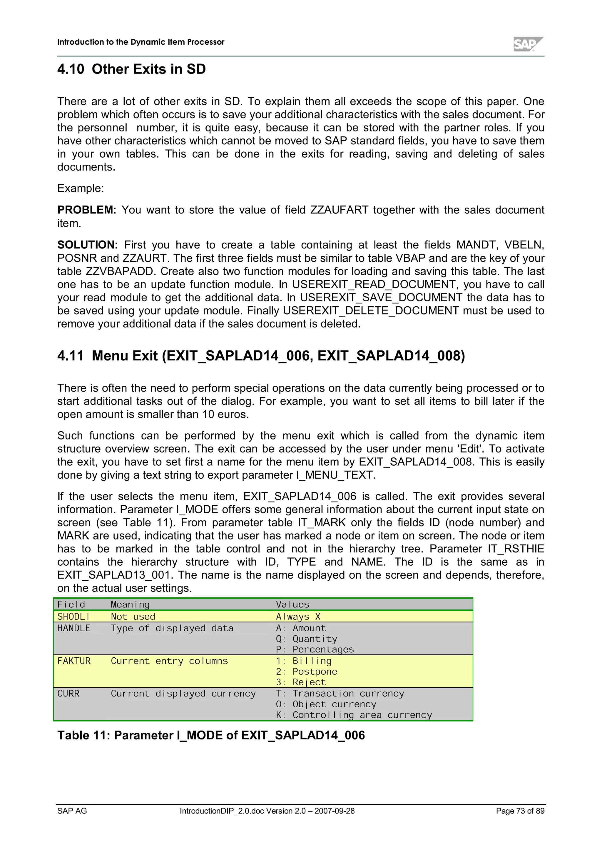 IInnttrroodduuccttiioonn ttoo tthhee DDyynnaammiicc IItteemm PPrroocceessssoorr
SAP AG IntroductionDIP_2.0.doc Version 2.0 – 2007-09-28 Page 73 of 89
4.10 OtherExits in SD
There are a lot of other exits in SD. To explain them allexceeds the scope of this paper. One
problem whichoften occurs is to save your additionalcharacteristics withthe sales document. For
the personnel number,it is quite easy,because it can be stored with the partner roles. If you
have other characteristics whichcannot be moved to SAP standard fields,you have to save them
in your own tables. This can be done in the exits for reading,saving and deleting of sales
documents.
Example:
PROBLEM:You want to store the value of field ZZAUFART together with the sales document
item.
SOLUTION:First you have to create a table containing at least the fields MANDT,VBELN,
POSNR and ZZAURT. The first three fields must be similar to table VBAP and are the keyof your
table ZZVBAPADD. Create also two function modules for loading and saving this table. The last
one has to be an update function module. In USEREXIT_READ_DOCUMENT,you have to call
your read module to get the additionaldata. In USEREXIT_SAVE_DOCUMENT the data has to
be saved using your update module. FinallyUSEREXIT_DELETE_DOCUMENT must be used to
remove your additionaldata if the sales document is deleted.
4.11 MenuExit (EXIT_SAPLAD14_006,EXIT_SAPLAD14_008)
There is often the need to perform specialoperations on the data currentlybeing processed or to
start additionaltasks out of the dialog. For example,you want to set allitems to billlater if the
open amount is smaller than 10 euros.
Such functions can be performed by the menu exit which is called from the dynamic item
structure overview screen. The exit can be accessed bythe user under menu 'Edit'. To activate
the exit,you have to set first a name for the menu item byEXIT_SAPLAD14_008. This is easily
done bygiving a text string to export parameter I_MENU_TEXT.
If the user selects the menu item,EXIT_SAPLAD14_006 is called. The exit provides several
information. Parameter I_MODE offers some generalinformation about the current input state on
screen (see Table 11). From parameter table IT_MARK only the fields ID (node number) and
MARK are used,indicating that the user has marked a node or item on screen. The node or item
has to be marked in the table controland not in the hierarchy tree. Parameter IT_RSTHIE
contains the hierarchy structure with ID, TYPE and NAME. The ID is the same as in
EXIT_SAPLAD13_001. The name is the name displayed on the screen and depends,therefore,
on the actualuser settings.
ƒ…„‡†‰ˆ‡ ‘’†’“…”…„•”—– ˜’“‰ˆ•™•†’d
e…f•g…h’i…j k•l’m2n•oqp’r s‰t‡u’v’w’ovx
f•y…z’h’i’{ |’w…}•pvlq~vr‰‡o…}…t‡v’w’p’rvr’v’m’v s‰€s’‚’l…n’ƒ•m
„‰€„…n•v…ƒ•m‰‡m’w
… € … p…†•‡’p…ƒ•m’v’ˆ’p’o
ƒ y…‰•Š…‹’Œ …n’†’†•p…ƒ—mvp…ƒ•m…†•wv‡’l‰t•n•‚…ƒ•o Ž…€a…’t’t’•ƒ•ˆ
 € … l’o’m…}•l…ƒ•p
‘ €a’•p•“…p’‡’m
”…‹’Œ’Œ …n’†’†•p…ƒ—mvr‰‡o…}…t‡v’w’p’rv‡…n’†’†•p…ƒ•‡’w |‰€|…†•v…ƒ•o’v’‡’m‰‡l…ƒa‡…n’†’†•p…ƒ•‡’w
•‰€•…–‡“…p’‡’mv‡…n’†’†•p…ƒ•‡’w
— €’l…ƒ•m…†•l‰t’t’•ƒ•ˆvv…†•p’vv‡…n’†’†•p˜ƒ•‡’w
Table 11:ParameterI_MODE ofEXIT_SAPLAD14_006
 