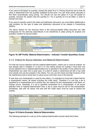 Dip profiles-documentation | PDF