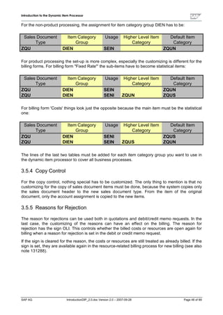 Dip profiles-documentation | PDF