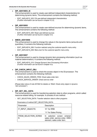 Dip profiles-documentation | PDF