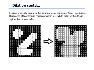 Dilation contd...
Dilation gradually enlarges the boundaries of regions of foreground pixels.
Thus areas of foreground regions grow in size while holes within those
regions become smaller.
 
