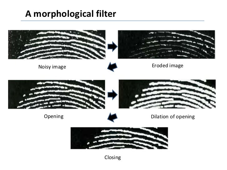Morphological image processing