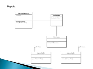 publicclassCalculadoraSalario {    Trabalhador trabalhador;privateintdiasUteisMes;publicvoidCalculadoraSalario(int dias, Trabalhador trab) {        trabalhador = trab;diasUteisMes = dias;    }publicdoubleretornarSalarioBase(){return trabalhador.getSalarioBase();    }publicdoubleretornarSomaBeneficios(){double total = 0;if(trabalhador.getTemValeRefeicao())        {            total += newValeRefeicao().retornarValorValeRefeicao(diasUteisMes);        }if(trabalhador.getTemValeTransporte())        {            total += newValeTransporte().retornarValorValeTransporte(diasUteisMes);        }return total;    }