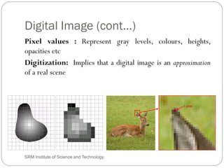 Unit1 Image DIP-Unit1-Session1.pdf