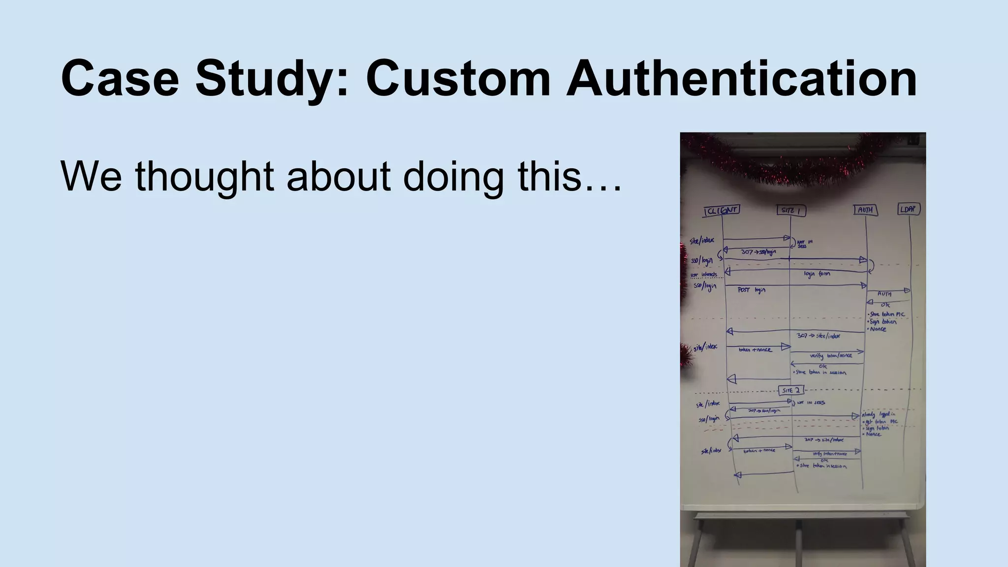 Case Study: Custom Authentication
We thought about doing this…
 
