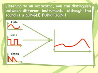 9
Listening to an orchestra, you can distinguish
between different instruments, although the
sound is a SINGLE FUNCTION !
Flute
String
Brass
 