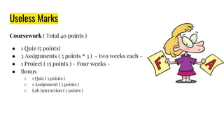 Useless Marks
Coursework ( Total 40 points )
● 1 Quiz (5 points)
● 3 Assignments ( 5 points * 3 ) - two weeks each -
● 1 Project ( 15 points ) - Four weeks -
● Bonus
○ 1 Quiz ( 5 points )
○ 1 Assignment ( 5 points )
○ Lab interaction ( 5 points )
 