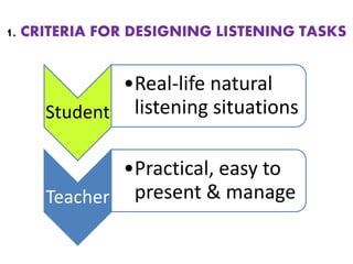 Student
•Real-life natural
listening situations
Teacher
•Practical, easy to
present & manage
1. CRITERIA FOR DESIGNING LISTENING TASKS
 