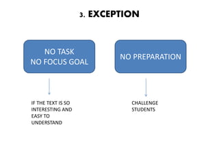 3. EXCEPTION
NO TASK
NO FOCUS GOAL
NO PREPARATION
IF THE TEXT IS SO
INTERESTING AND
EASY TO
UNDERSTAND
CHALLENGE
STUDENTS
 