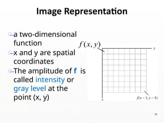 ̶ a two-dimensional
function
̶ x and y are spatial
coordinates
̶ The amplitude of f is
called intensity or
gray level at the
point (x, y)
16
Image Representation
 