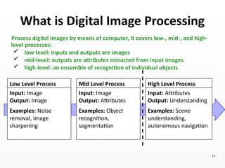 What is Digital Image Processing
Low Level Process
Input: Image
Output: Image
Examples: Noise
removal, image
sharpening
Mid Level Process
Input: Image
Output: Attributes
Examples: Object
recognition,
segmentation
High Level Process
Input: Attributes
Output: Understanding
Examples: Scene
understanding,
autonomous navigation
Process digital images by means of computer, it covers low-, mid-, and high-
level processes:
 low-level: inputs and outputs are images
 mid-level: outputs are attributes extracted from input images
 high-level: an ensemble of recognition of individual objects
17
 