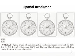 Spatial Resolution
51
 