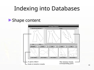 Indexing into Databases
►Shape content
93
 