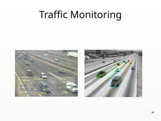 Traffic Monitoring
98
 