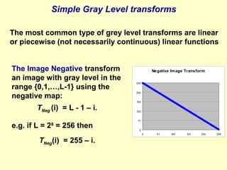 Simple Gray Level transforms
The most common type of grey level transforms are linear
or piecewise (not necessarily continuous) linear functions
The Image Negative transform
an image with gray level in the
range {0,1,…,L-1} using the
negative map:
TNeg (i) = L - 1 – i.
e.g. if L = 2 = 256 then
8

Negative Im age Transform
255
204
153
102
51
0
0

TNeg(i) = 255 – i.

51

102

153

204

255

 