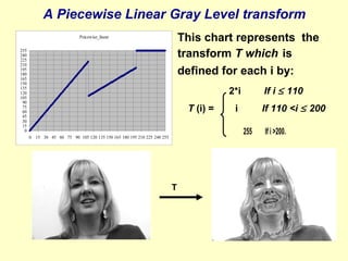A Piecewise Linear Gray Level transform
This chart represents the
transform T which is
defined for each i by:

Peicewise_linear
255
240
225
210
195
180
165
150
135
120
105
90
75
60
45
30
15
0

If i ≤ 110

2*i
T (i) =

If 110 <i ≤ 200

i
255

0 15 30 45 60 75 90 105 120 135 150 165 180 195 210 225 240 255

T

If i >200.

 
