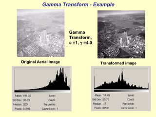 Gamma Transform - Example

Gamma
Transform,
c =1, γ =4.0

Original Aerial image

Transformed image

 