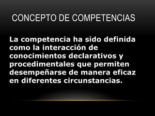CONCEPTO DE COMPETENCIAS

La competencia ha sido definida
como la interacción de
conocimientos declarativos y
procedimentales que permiten
desempeñarse de manera eficaz
en diferentes circunstancias.
 