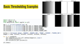 Basic Thresholding Examples
 