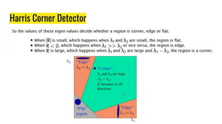 Harris Corner Detector
 