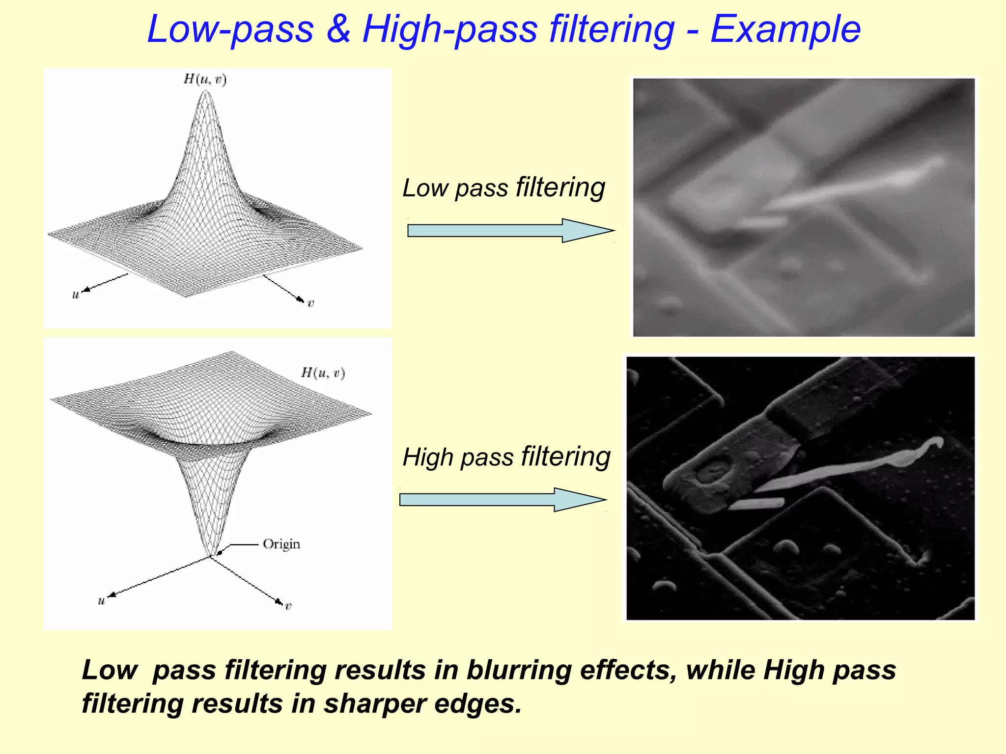 Low-pass & High-pass filtering - Example

Low pass filtering

High pass filtering

Low pass filtering results in blurring effects, while High pass
filtering results in sharper edges.

 