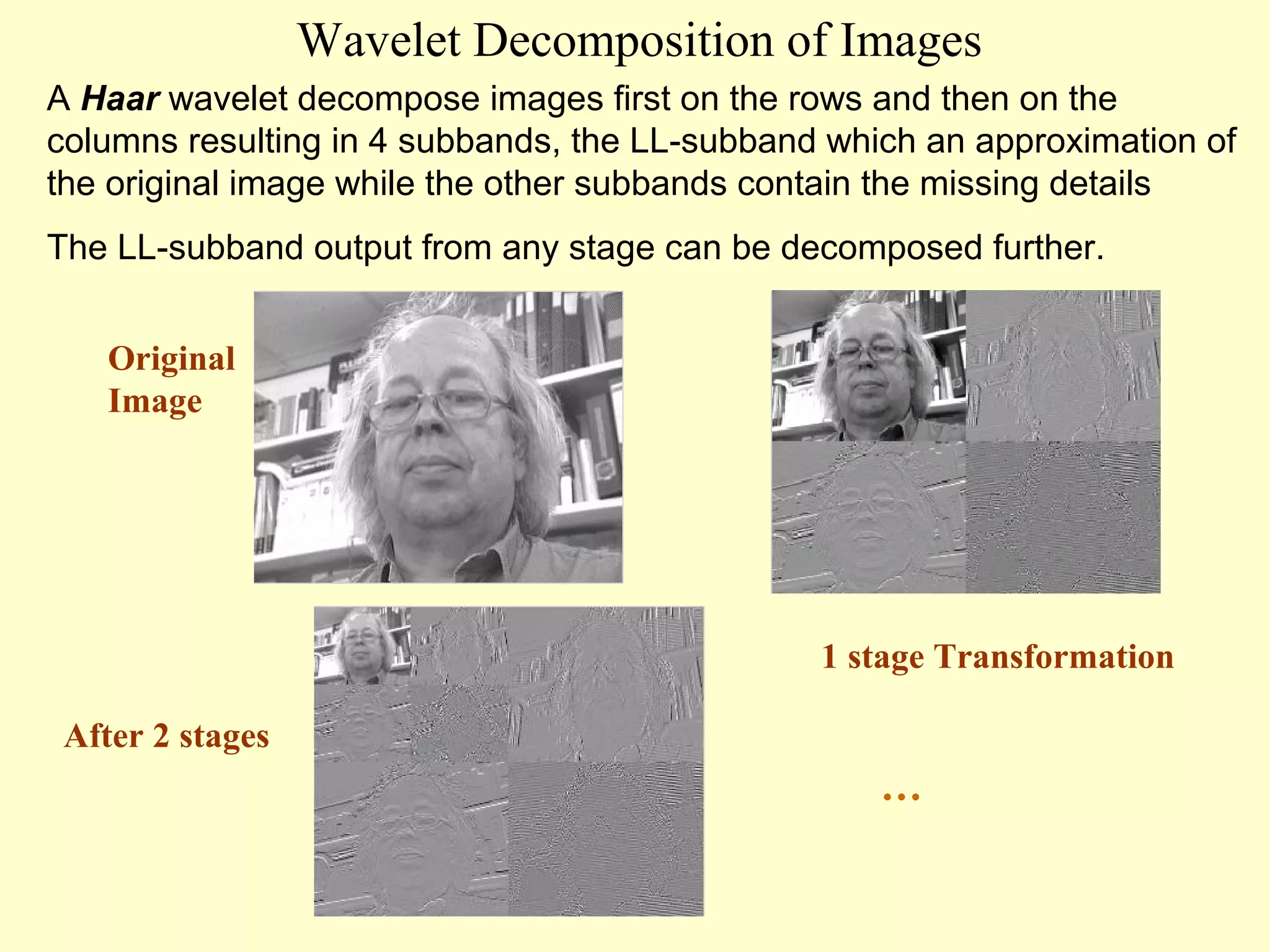 Wavelet Decomposition of Images
A Haar wavelet decompose images first on the rows and then on the
columns resulting in 4 subbands, the LL-subband which an approximation of
the original image while the other subbands contain the missing details
The LL-subband output from any stage can be decomposed further.
Original
Image

1 stage Transformation
After 2 stages

…

 