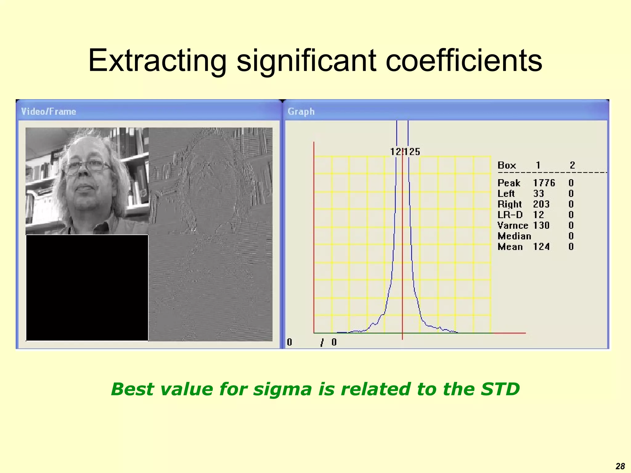 Extracting significant coefficients

Best value for sigma is related to the STD

28

 