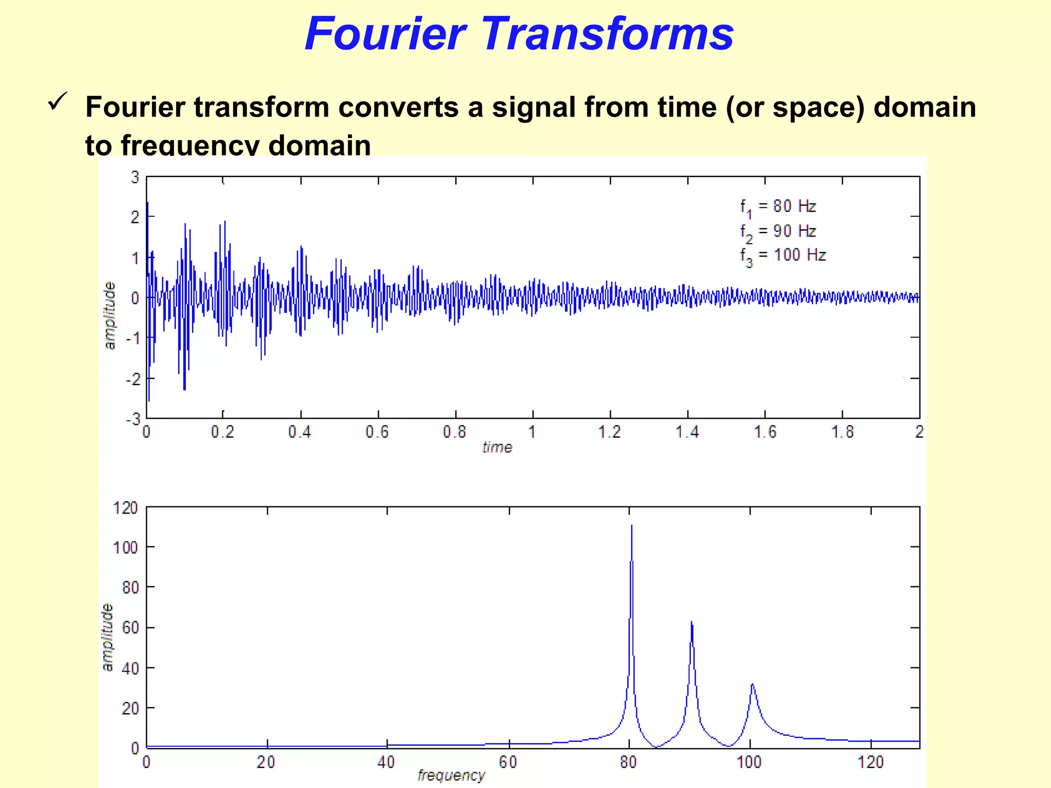 Fourier Transforms
 Fourier transform converts a signal from time (or space) domain
to frequency domain

 