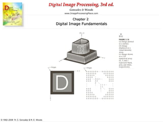 Digital image processing chapter 2 and 3 | PPT
