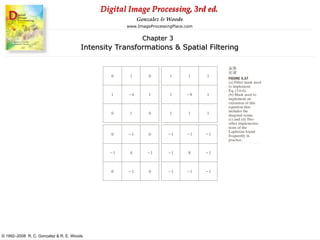 Digital image processing chapter 3rd full | PPT