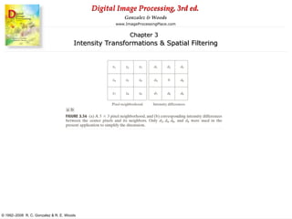 Digital image processing chapter 3rd full | PPT