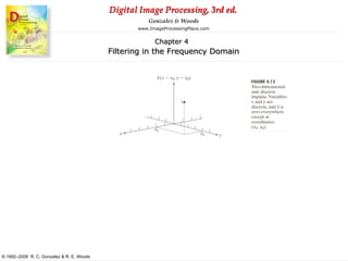 Digital Image Processing, 3rd ed.
www.ImageProcessingPlace.com
© 1992–2008 R. C. Gonzalez & R. E. Woods
Gonzalez & Woods
Chapter 4
Filtering in the Frequency Domain
 