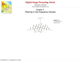 Digital Image Processing, 3rd ed.
www.ImageProcessingPlace.com
© 1992–2008 R. C. Gonzalez & R. E. Woods
Gonzalez & Woods
Chapter 4
Filtering in the Frequency Domain
 