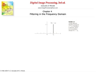 Digital Image Processing, 3rd ed.
www.ImageProcessingPlace.com
© 1992–2008 R. C. Gonzalez & R. E. Woods
Gonzalez & Woods
Chapter 4
Filtering in the Frequency Domain
 