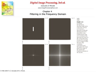 Digital Image Processing, 3rd ed.
www.ImageProcessingPlace.com
© 1992–2008 R. C. Gonzalez & R. E. Woods
Gonzalez & Woods
Chapter 4
Filtering in the Frequency Domain
 