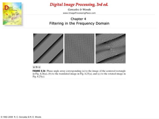 Digital Image Processing, 3rd ed.
www.ImageProcessingPlace.com
© 1992–2008 R. C. Gonzalez & R. E. Woods
Gonzalez & Woods
Chapter 4
Filtering in the Frequency Domain
 