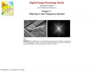 Digital Image Processing, 3rd ed.
www.ImageProcessingPlace.com
© 1992–2008 R. C. Gonzalez & R. E. Woods
Gonzalez & Woods
Chapter 4
Filtering in the Frequency Domain
 