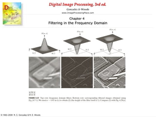 Digital Image Processing, 3rd ed.
www.ImageProcessingPlace.com
© 1992–2008 R. C. Gonzalez & R. E. Woods
Gonzalez & Woods
Chapter 4
Filtering in the Frequency Domain
 