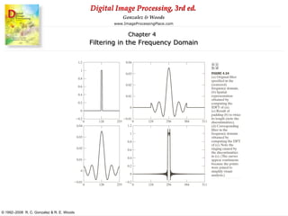 Digital Image Processing, 3rd ed.
www.ImageProcessingPlace.com
© 1992–2008 R. C. Gonzalez & R. E. Woods
Gonzalez & Woods
Chapter 4
Filtering in the Frequency Domain
 