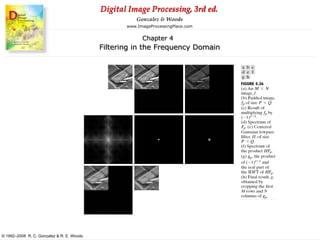 Digital Image Processing, 3rd ed.
www.ImageProcessingPlace.com
© 1992–2008 R. C. Gonzalez & R. E. Woods
Gonzalez & Woods
Chapter 4
Filtering in the Frequency Domain
 