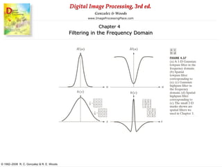 Digital Image Processing, 3rd ed.
www.ImageProcessingPlace.com
© 1992–2008 R. C. Gonzalez & R. E. Woods
Gonzalez & Woods
Chapter 4
Filtering in the Frequency Domain
 