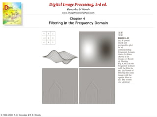 Digital Image Processing, 3rd ed.
www.ImageProcessingPlace.com
© 1992–2008 R. C. Gonzalez & R. E. Woods
Gonzalez & Woods
Chapter 4
Filtering in the Frequency Domain
 