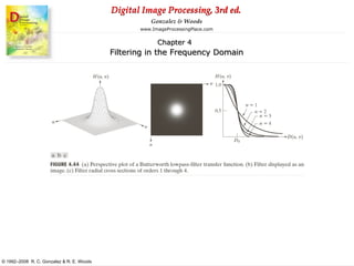 Digital Image Processing, 3rd ed.
www.ImageProcessingPlace.com
© 1992–2008 R. C. Gonzalez & R. E. Woods
Gonzalez & Woods
Chapter 4
Filtering in the Frequency Domain
 