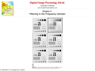 Digital Image Processing, 3rd ed.
www.ImageProcessingPlace.com
© 1992–2008 R. C. Gonzalez & R. E. Woods
Gonzalez & Woods
Chapter 4
Filtering in the Frequency Domain
 