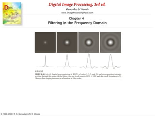 Digital Image Processing, 3rd ed.
www.ImageProcessingPlace.com
© 1992–2008 R. C. Gonzalez & R. E. Woods
Gonzalez & Woods
Chapter 4
Filtering in the Frequency Domain
 