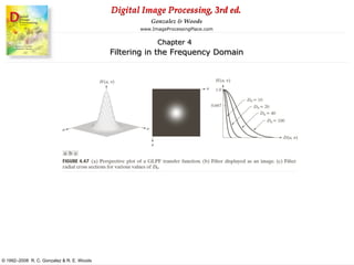 Digital Image Processing, 3rd ed.
www.ImageProcessingPlace.com
© 1992–2008 R. C. Gonzalez & R. E. Woods
Gonzalez & Woods
Chapter 4
Filtering in the Frequency Domain
 