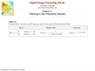 Digital Image Processing, 3rd ed.
www.ImageProcessingPlace.com
© 1992–2008 R. C. Gonzalez & R. E. Woods
Gonzalez & Woods
Chapter 4
Filtering in the Frequency Domain
 